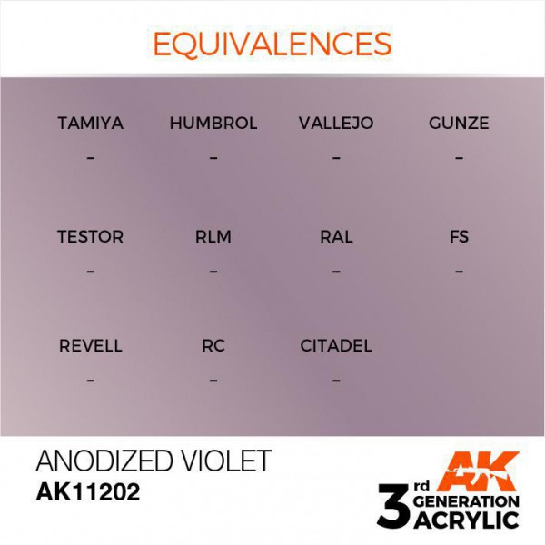 AK INTERACTIVE AK11202