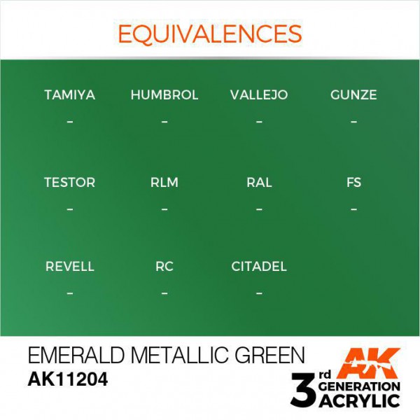 AK INTERACTIVE AK11204