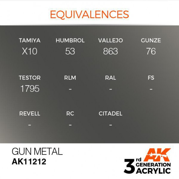 AK INTERACTIVE AK11212