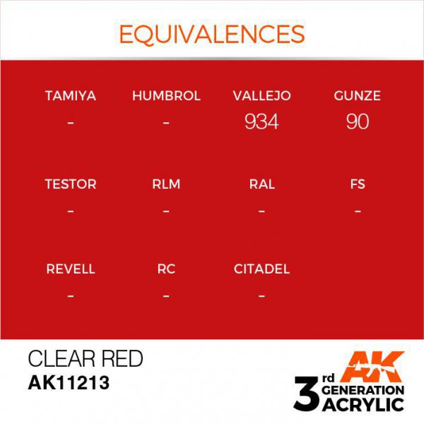 AK INTERACTIVE AK11213