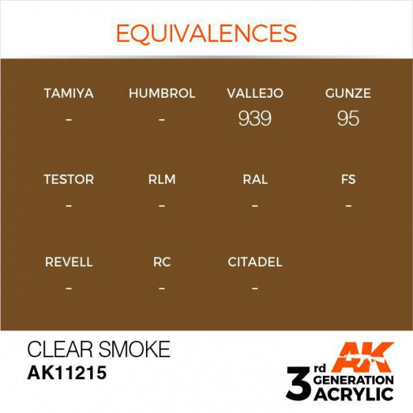 AK INTERACTIVE AK11215