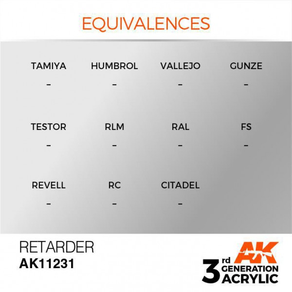 AK INTERACTIVE AK11231