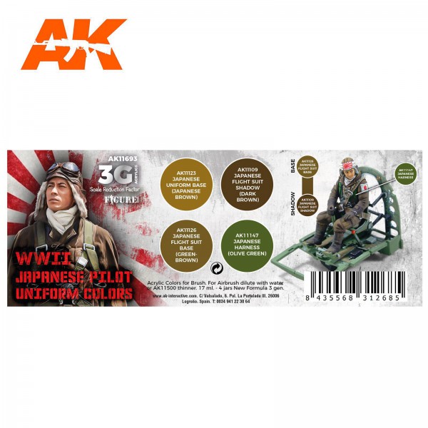 AK INTERACTIVE AK11693