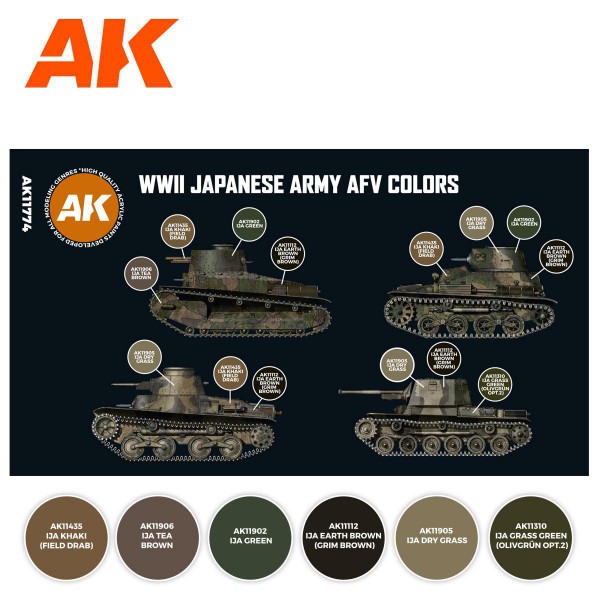 AK INTERACTIVE AK11774