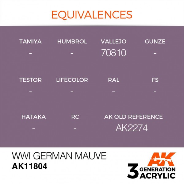 AK INTERACTIVE AK11804