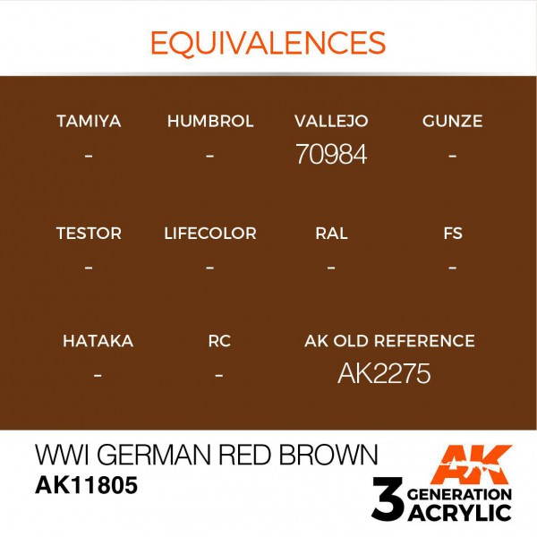 AK INTERACTIVE AK11805