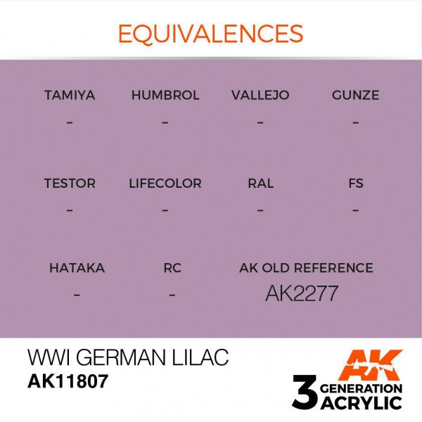 AK INTERACTIVE AK11807