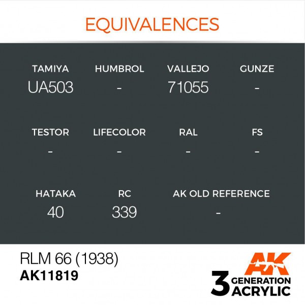 AK INTERACTIVE AK11819