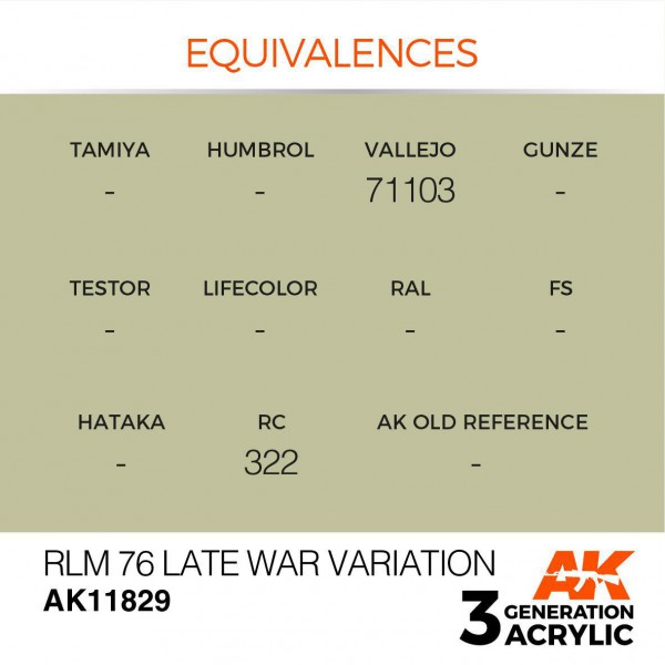 AK INTERACTIVE AK11829