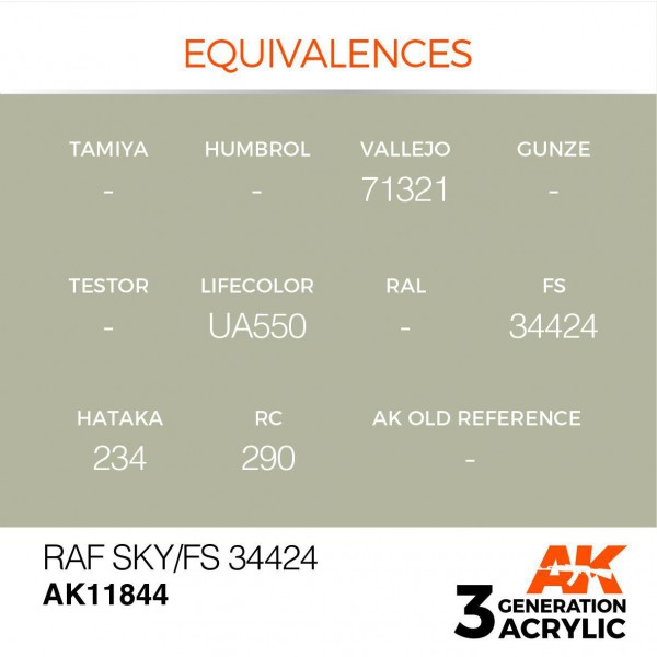 AK INTERACTIVE AK11844