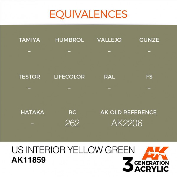 AK INTERACTIVE AK11859