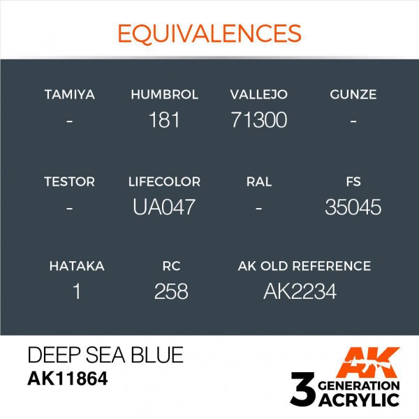 AK INTERACTIVE AK11864