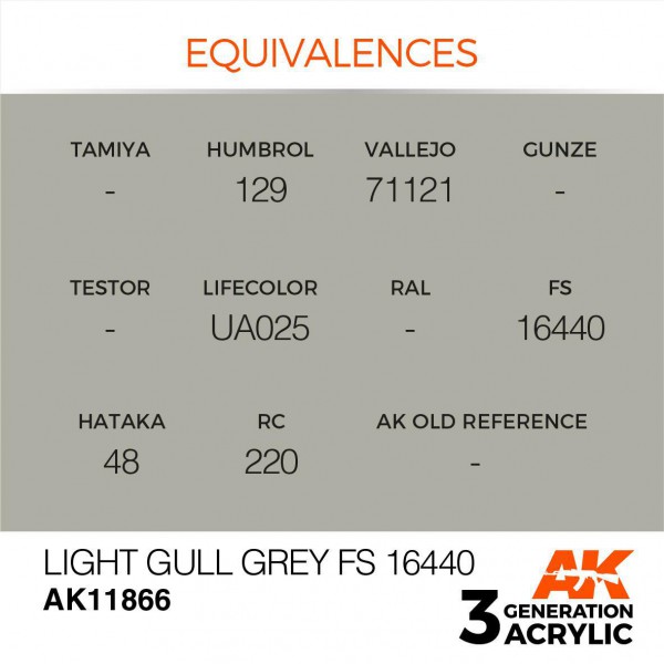 AK INTERACTIVE AK11866