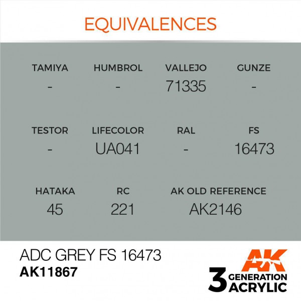 AK INTERACTIVE AK11867