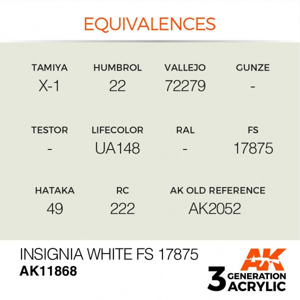 AK INTERACTIVE AK11868
