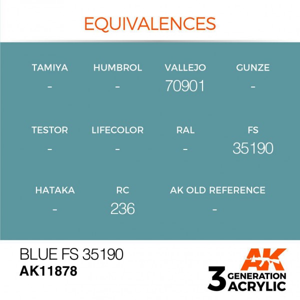 AK INTERACTIVE AK11878