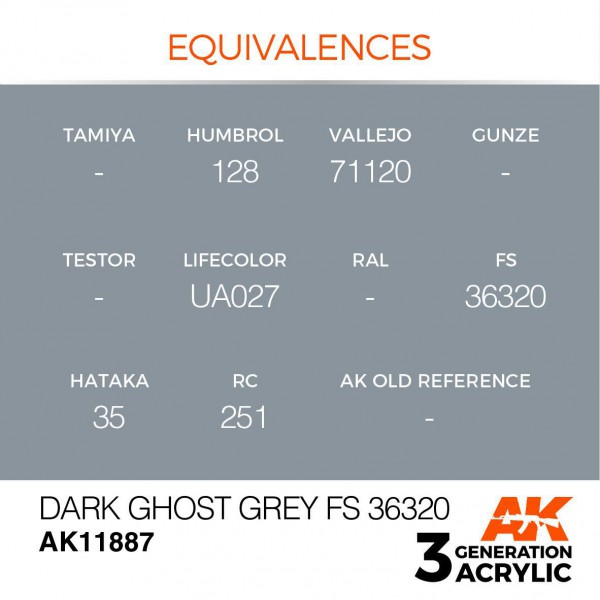 AK INTERACTIVE AK11887