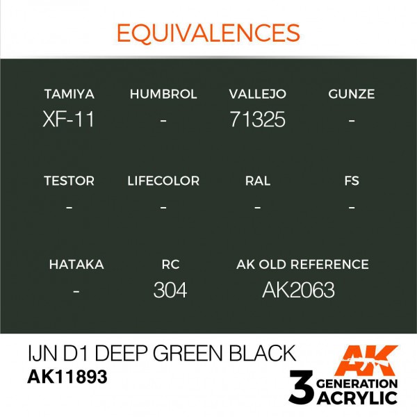 AK INTERACTIVE AK11893