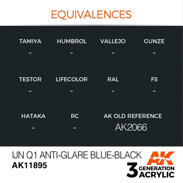 AK INTERACTIVE AK11895