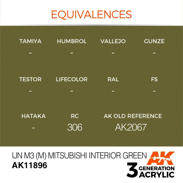 AK INTERACTIVE AK11896