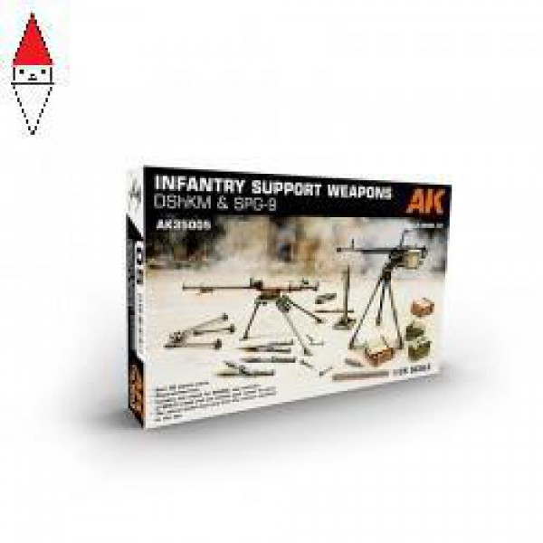 AK INTERACTIVE AK35005