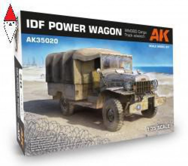 AK INTERACTIVE AK35020
