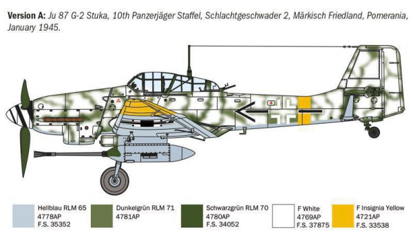 ITALERI 1466