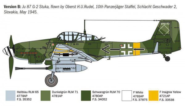 ITALERI 1466