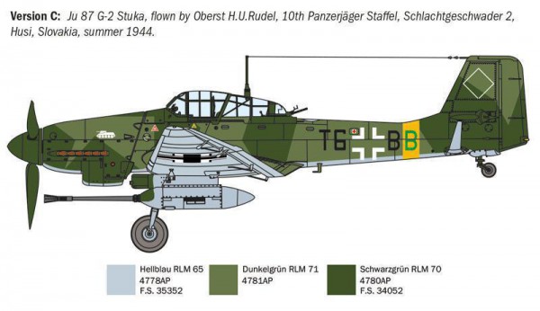ITALERI 1466
