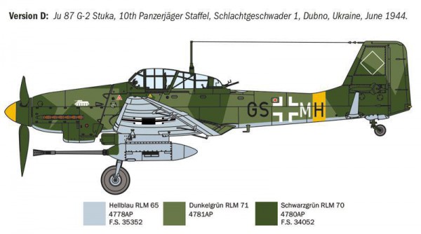 ITALERI 1466