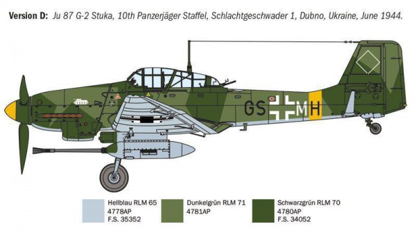 ITALERI 1466