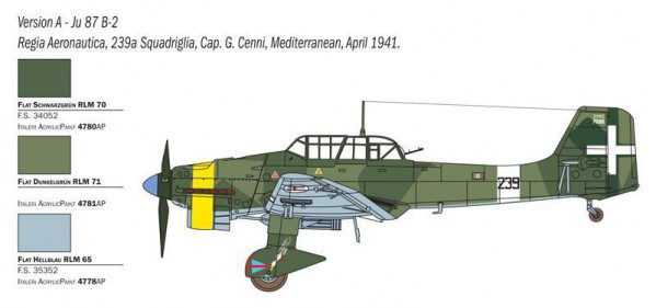 ITALERI 2769