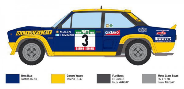 ITALERI 3667