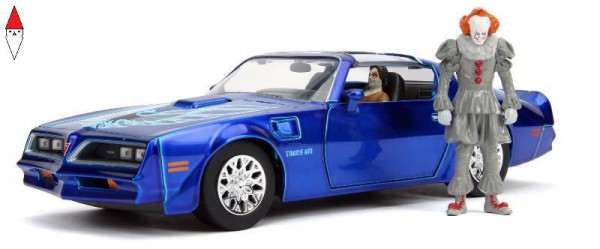SIMBA 253255022